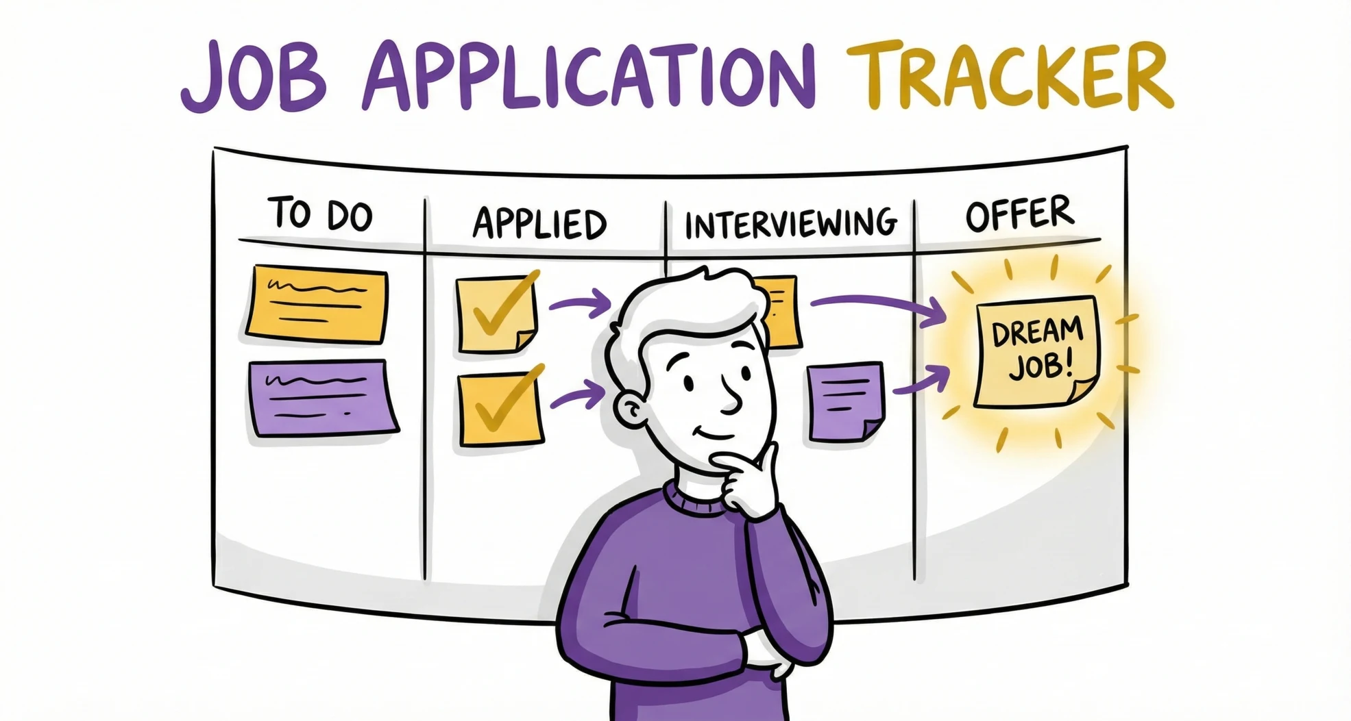 Free Job Application Tracker Spreadsheet Template