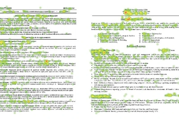 Resume reading heatmap, study conducted by The Ladders