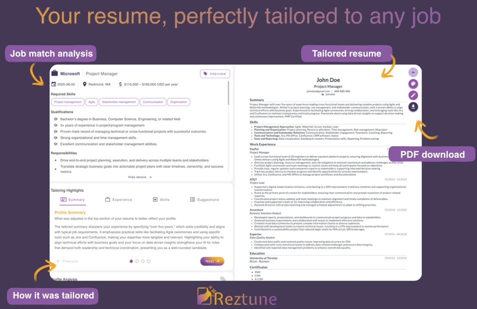 Try Reztune for free